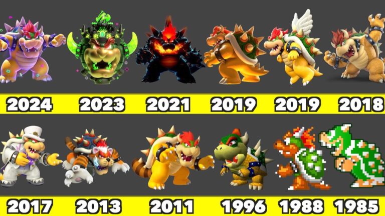Evolution of Bowser Game Graphics In Nintendo Games (1988-2025)