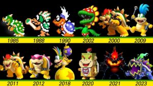 Evolution of first bosses in super mario nintendo games and