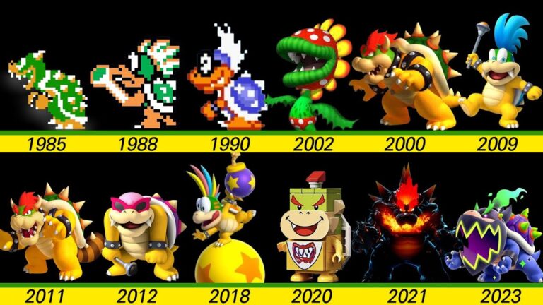 Evolution of first bosses in super mario nintendo games and