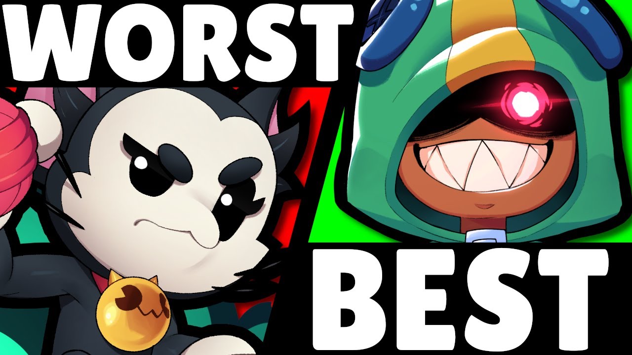 (V38) Ranking EVERY Brawler from WORST to BEST! | Pro