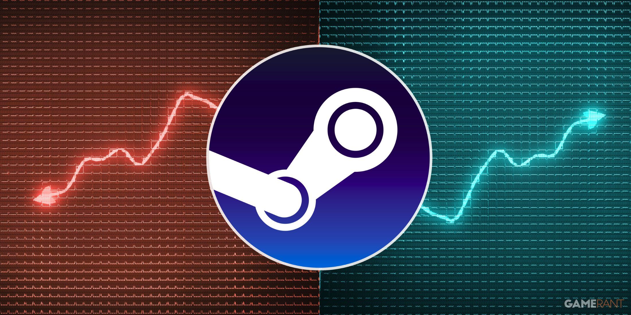 steam-logo-growth-decline-graph-game-rant.jpg