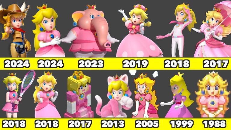 Evolution of Princess Peach Playable Character Game Graphics In Nintendo