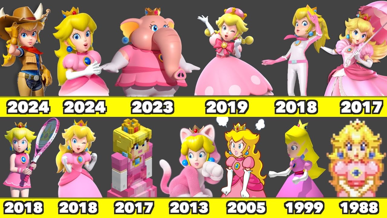 Evolution of Princess Peach Playable Character Game Graphics In Nintendo