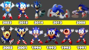 Evolution of Sonic Death and Game Over Graphics In SEGA