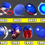 Evolution of Sonic Spin Dash Graphics In SEGA and Nintendo