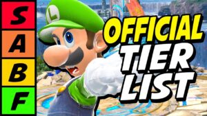 THE NEW 2025 OFFICIAL SMASH ULTIMATE TIER LIST (New Top
