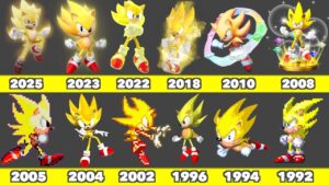 Evolution of Super Sonic Graphics In SEGA and Nintendo Games