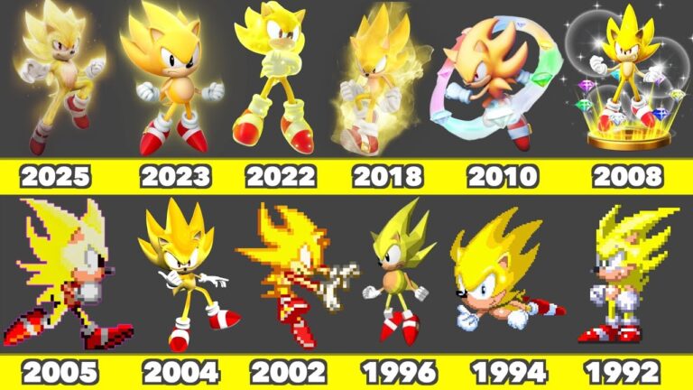 Evolution of Super Sonic Graphics In SEGA and Nintendo Games