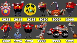 Evolution of Sonic Boss Fight Game Graphics In SEGA and
