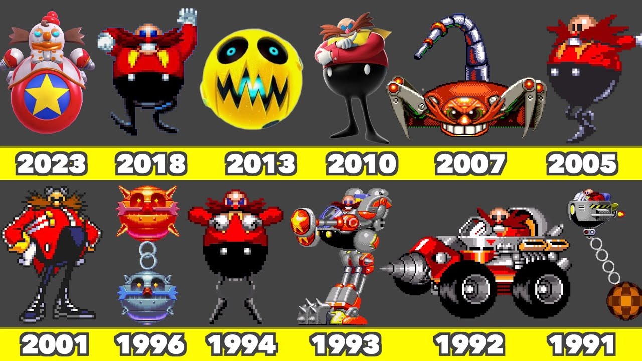 Evolution of Sonic Boss Fight Game Graphics In SEGA and
