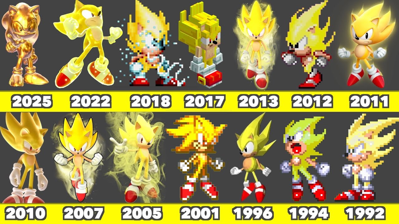 Evolution of Super Sonic Movie Game Graphics In SEGA and