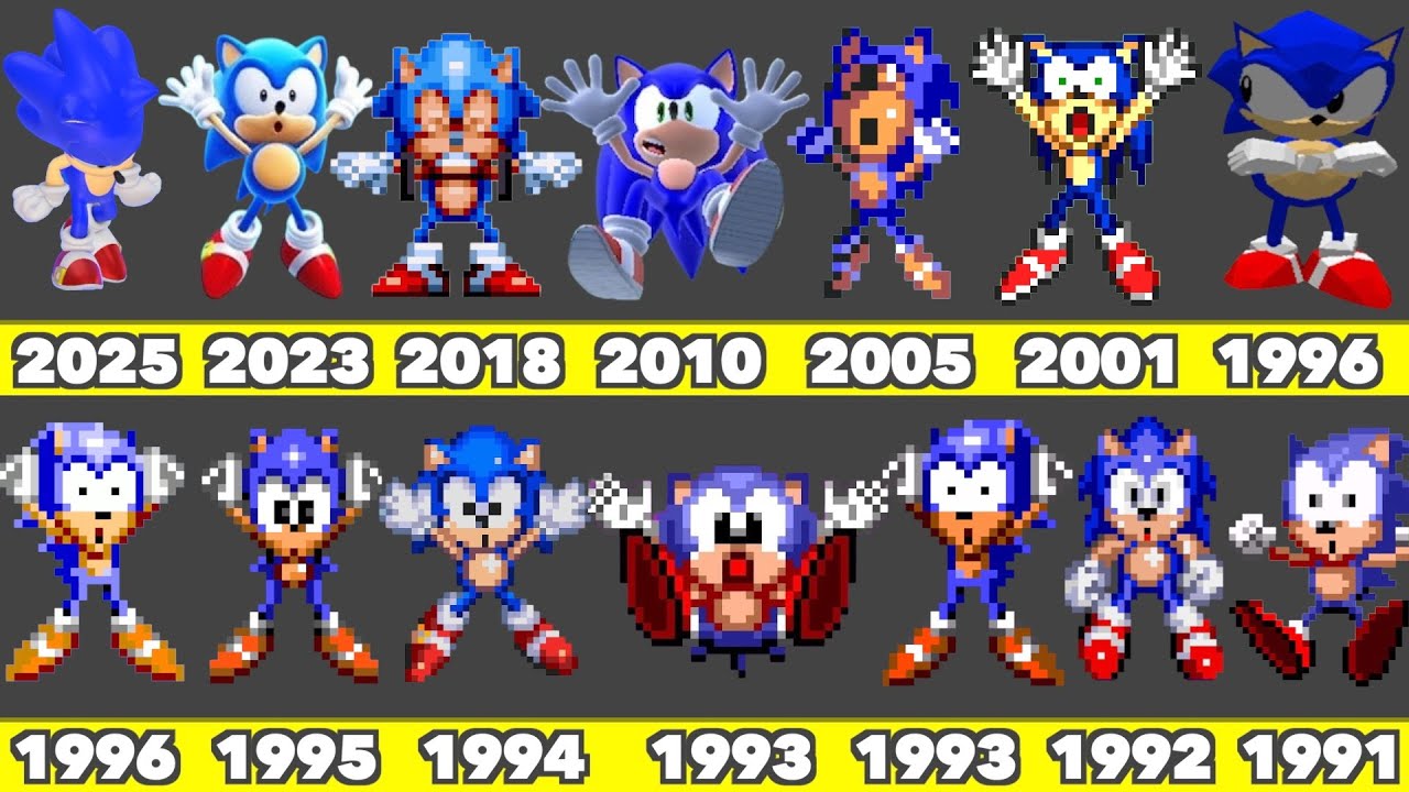 Evolution of Sonic Time Over Game Graphics In SEGA and