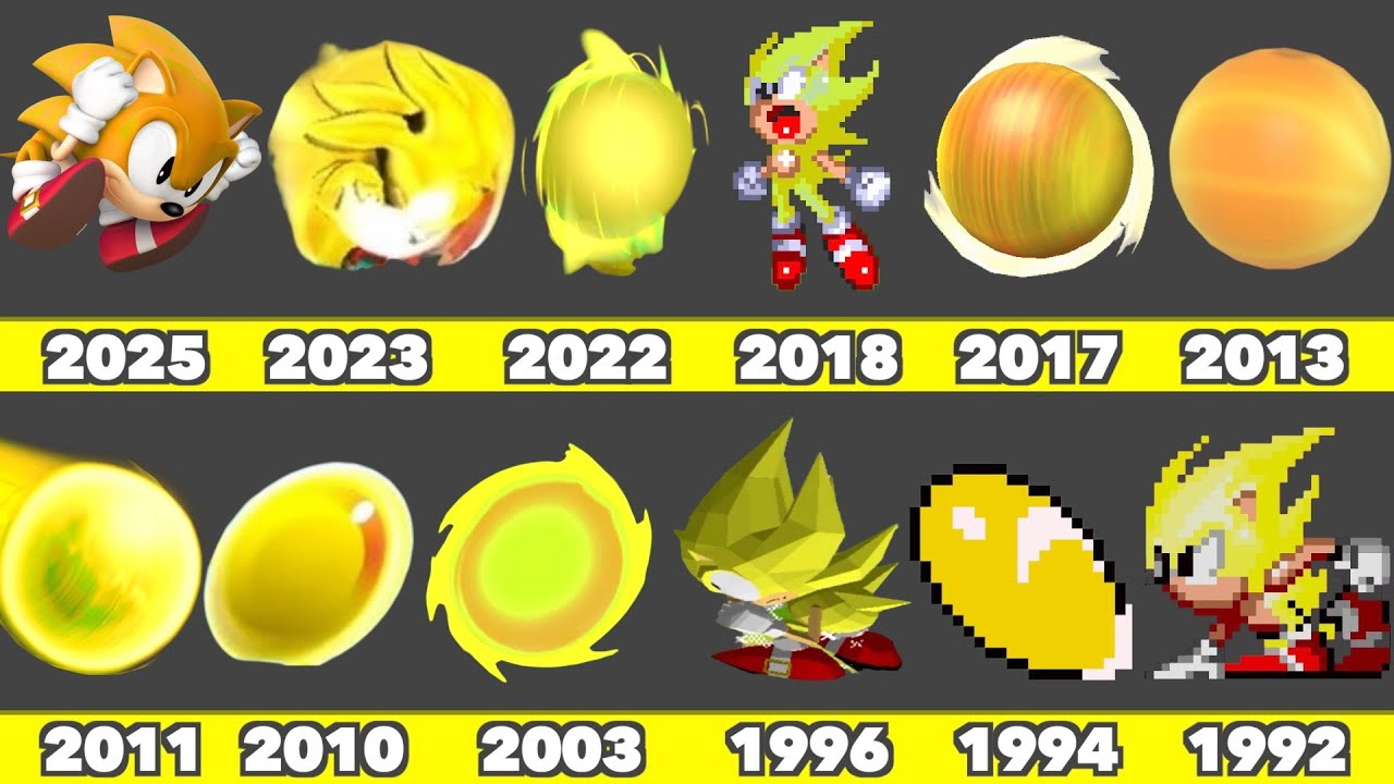 Evolution of Super Sonic Spin Dash Graphics In SEGA and