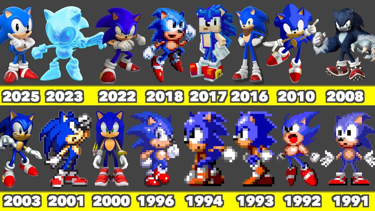 Evolution of Sonic Movie Game Graphics In SEGA and Nintendo
