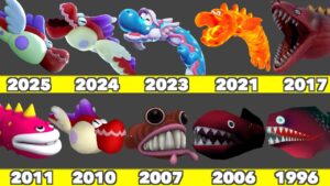 Evolution of Eels Game Graphics In Nintendo Games (1996-2025)
