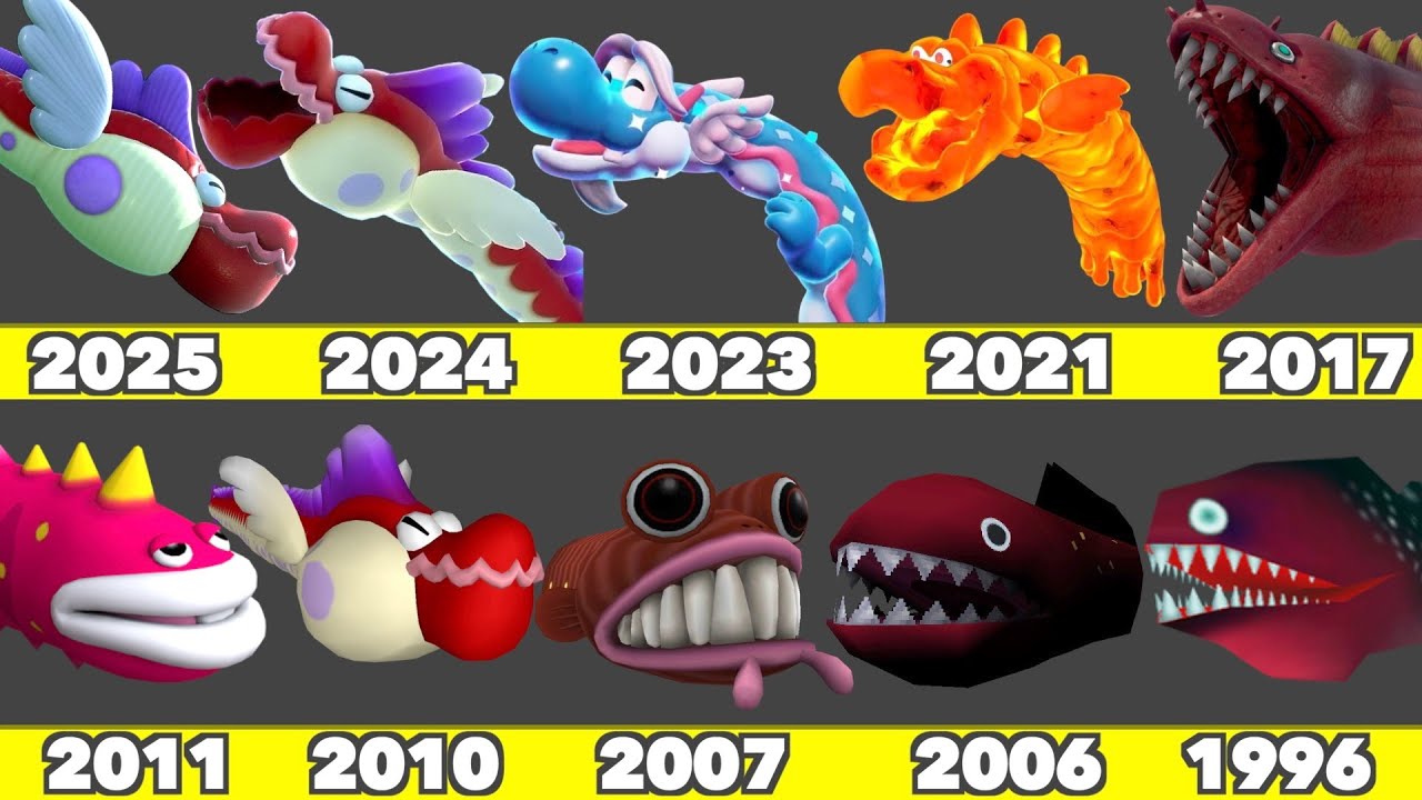 Evolution of Eels Game Graphics In Nintendo Games (1996-2025)