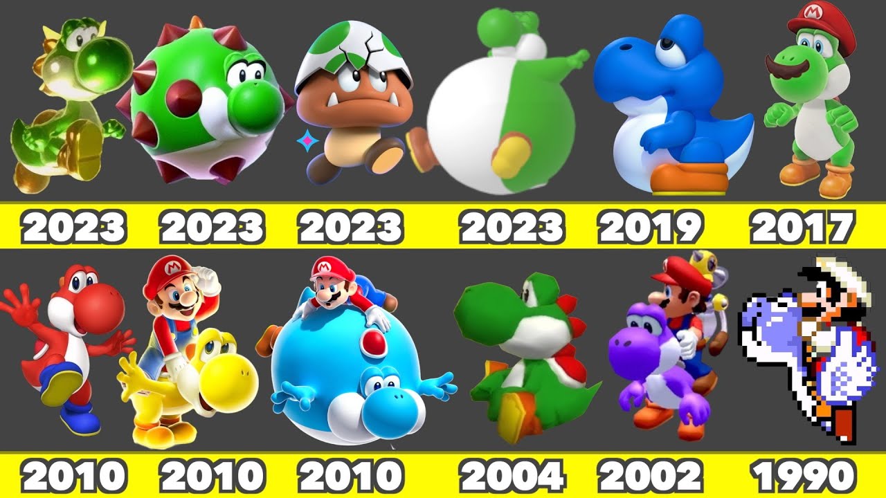 Evolution of Yoshi Power-up Game Graphics In Nintendo Games (1990-2025)
