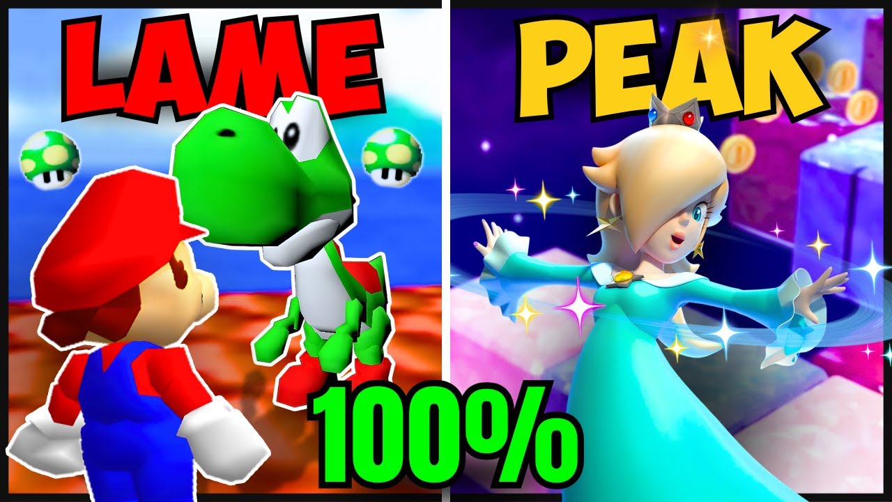 Ranking Every 100% Reward in Mario Games