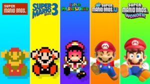 Evolution of Game Over in Super Mario Games (1981-2024)