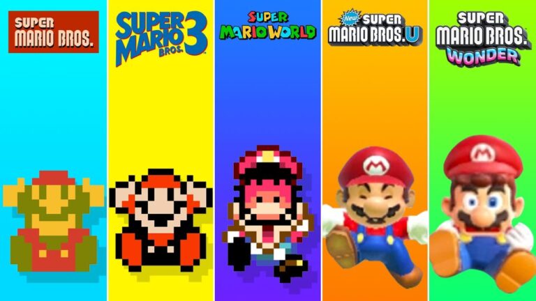 Evolution of Game Over in Super Mario Games (1981-2024)