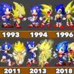 Evolution of Sonic and Super Sonic in SEGA and Nintendo