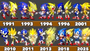 Evolution of Sonic and Super Sonic in SEGA and Nintendo
