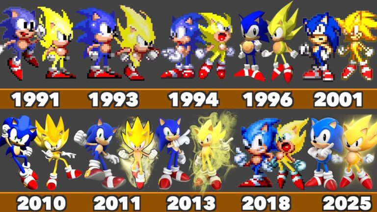 Evolution of Sonic and Super Sonic in SEGA and Nintendo