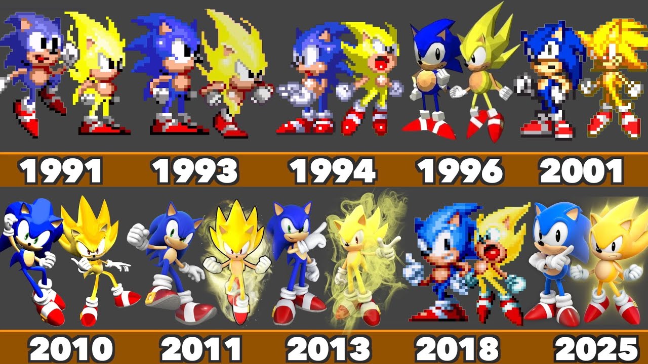 Evolution of Sonic and Super Sonic in SEGA and Nintendo