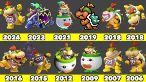 Evolution of Bowser Junior Game Graphics In Nintendo Games (2002-2025)