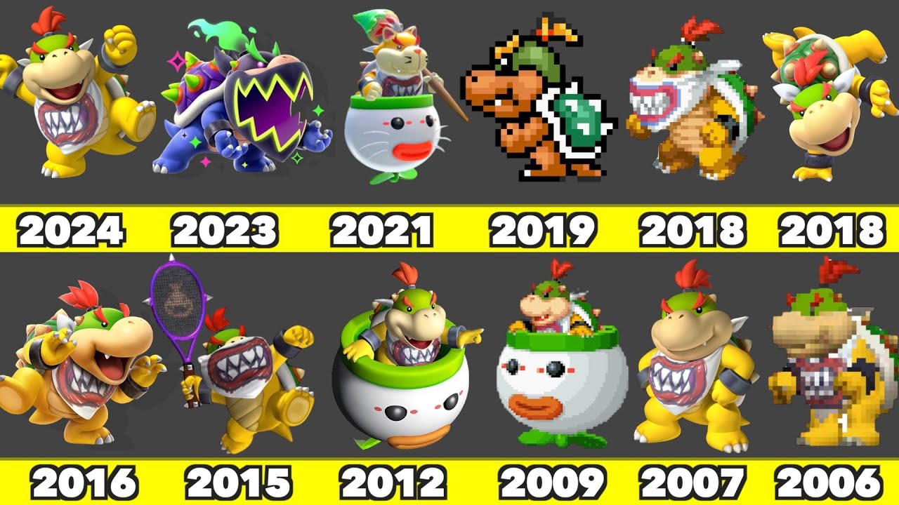 Evolution of Bowser Junior Game Graphics In Nintendo Games (2002-2025)