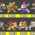 Evolution of Dry Bowser Game Graphics In Nintendo Games (2006-2025)