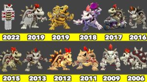Evolution of Dry Bowser Game Graphics In Nintendo Games (2006-2025)