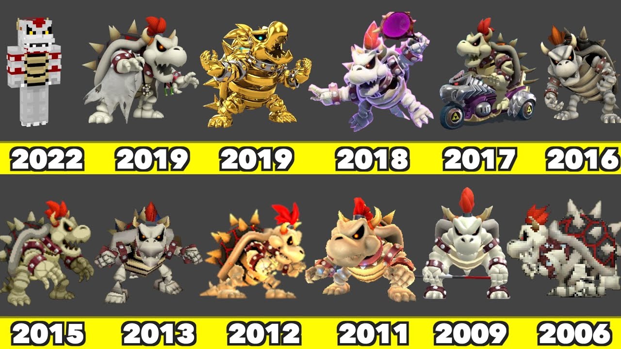 Evolution of Dry Bowser Game Graphics In Nintendo Games (2006-2025)