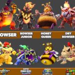 ALL 19 bosses in The Super Mario Galaxy Movie vs