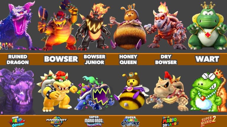 ALL 19 bosses in The Super Mario Galaxy Movie vs