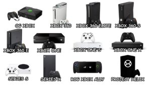Every XBOX Console Explained in 12 Minutes!