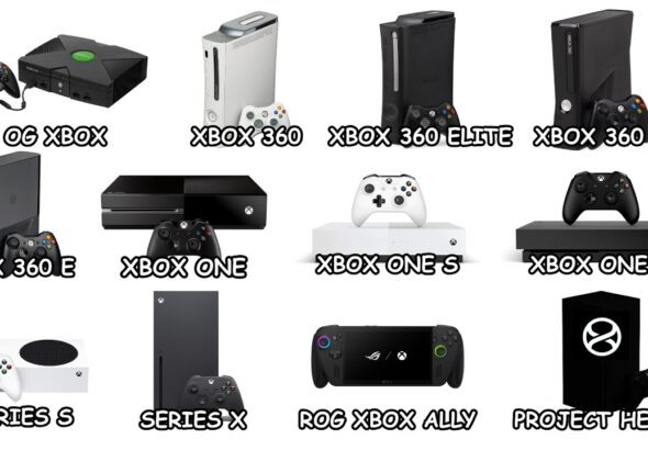Every XBOX Console Explained in 12 Minutes!
