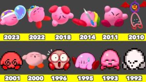Evolution of Kirby Death and Game Over Graphics In Nintendo