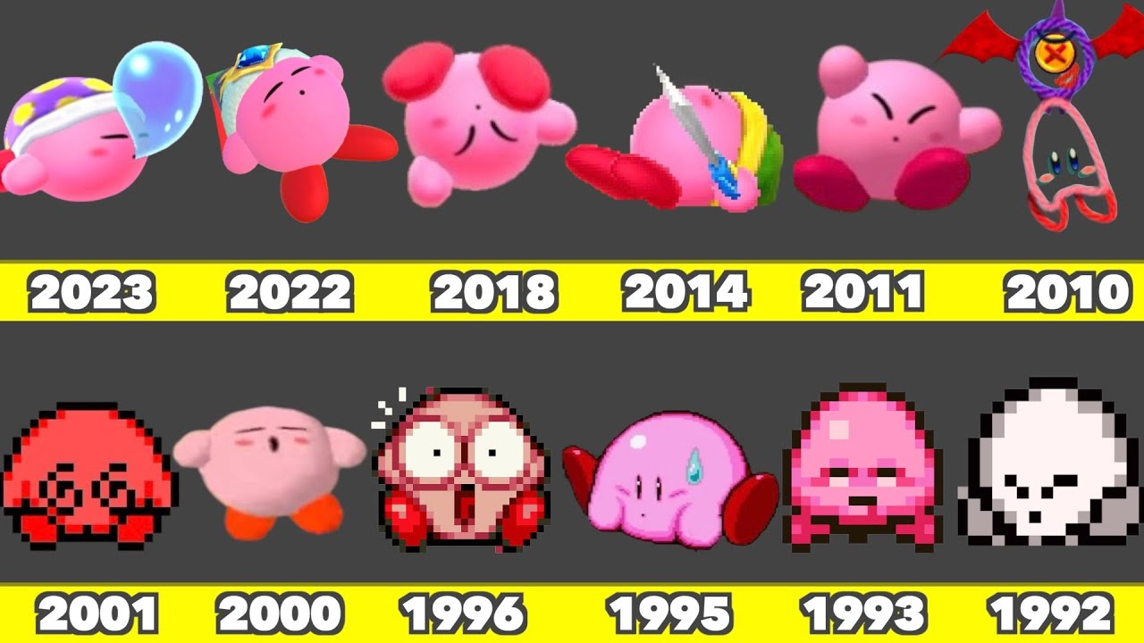 Evolution of Kirby Death and Game Over Graphics In Nintendo