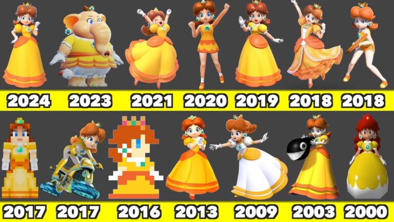Evolution of Princess Daisy Playable Character Game Graphics In Nintendo
