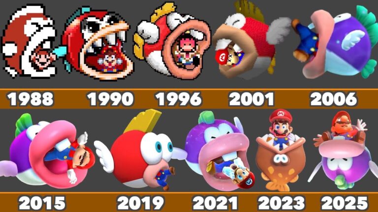 Evolution of Mario Getting Inhaled - Death Animation in Nintendo
