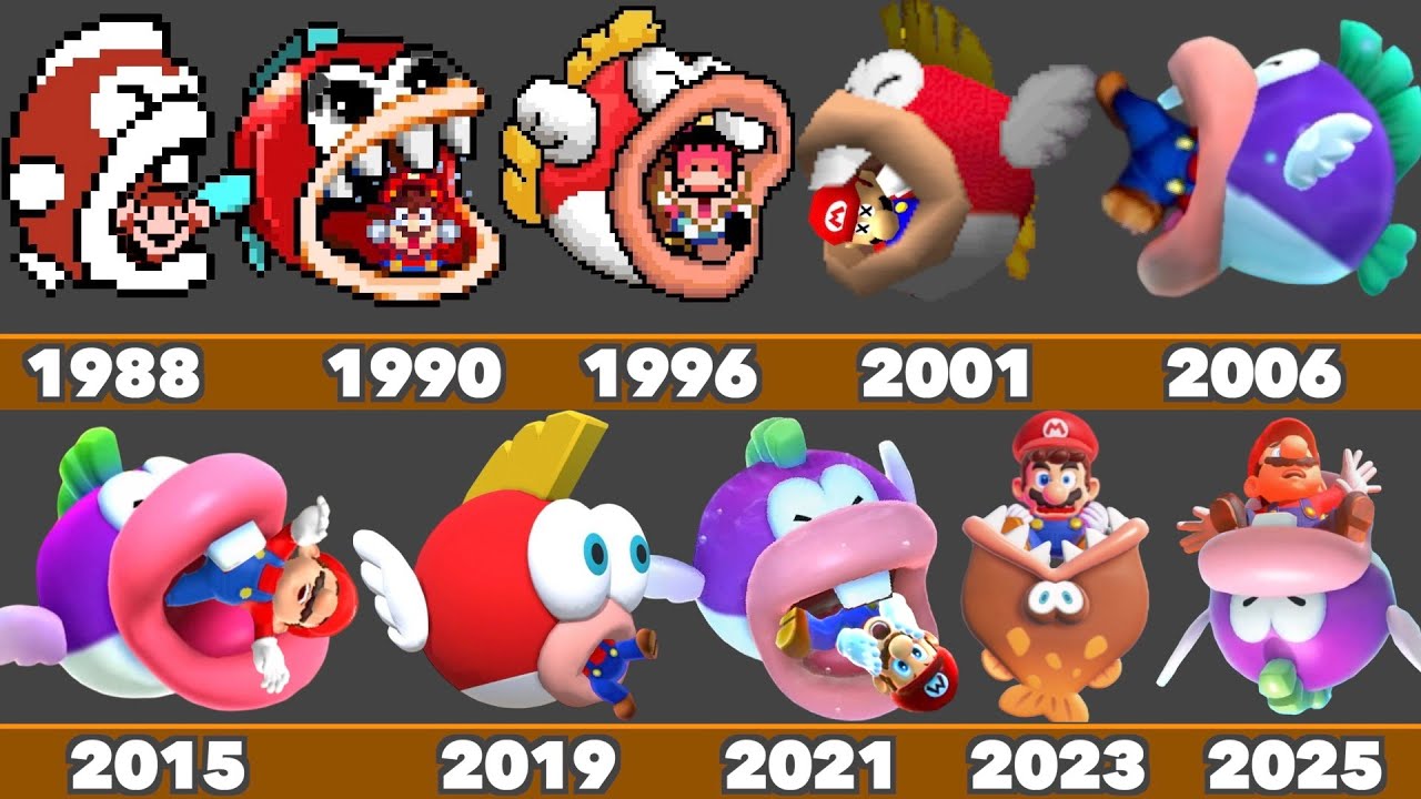 Evolution of Mario Getting Inhaled - Death Animation in Nintendo