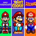 Evolution of Super Mario Games in Super Nintendo, Snes Console