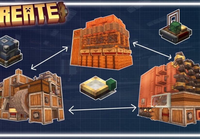 How to Link Your Create Mod Builds!