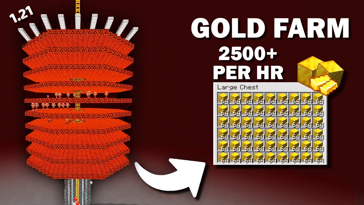 Minecraft Gold Farm Tutorial 1.21 | Gold Farm In Minecraft