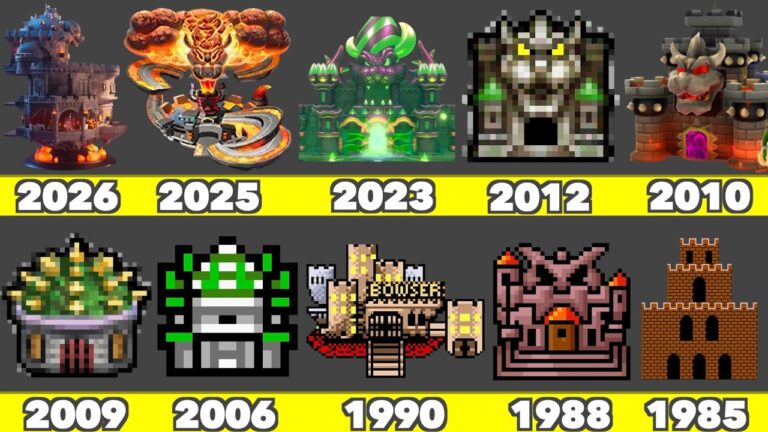Evolution of Bowser's Castle Game Graphics in Nintendo Games &
