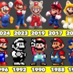Evolution of Mario Movie and Game Graphics in Nintendo Games