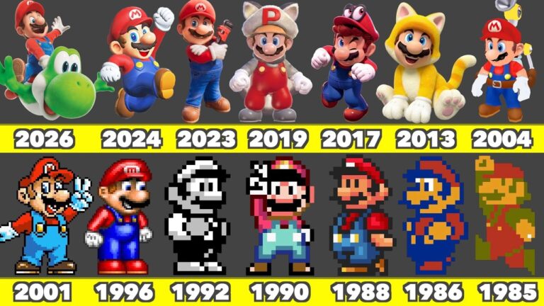 Evolution of Mario Movie and Game Graphics in Nintendo Games