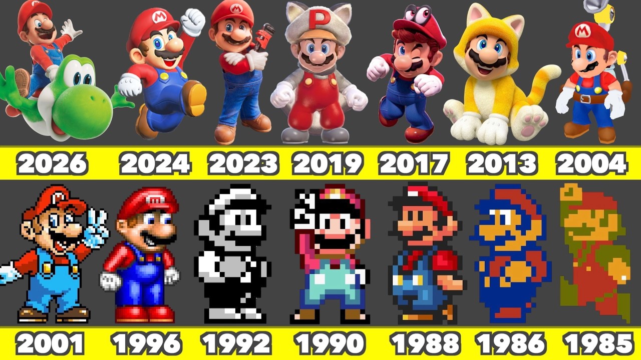 Evolution of Mario Movie and Game Graphics in Nintendo Games